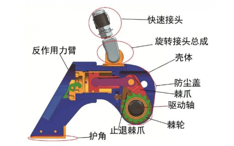 方驱型液压扳手维修常用配件名称