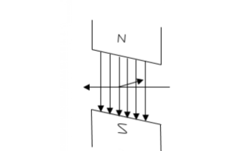 电磁流量计原理及常见故障和处理方法